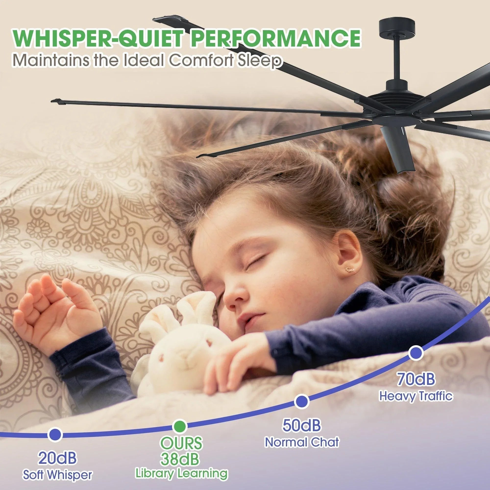 Ventilador de techo HVLS Silent Storm Ø213 cm / Ø254 cm con mando a distancia