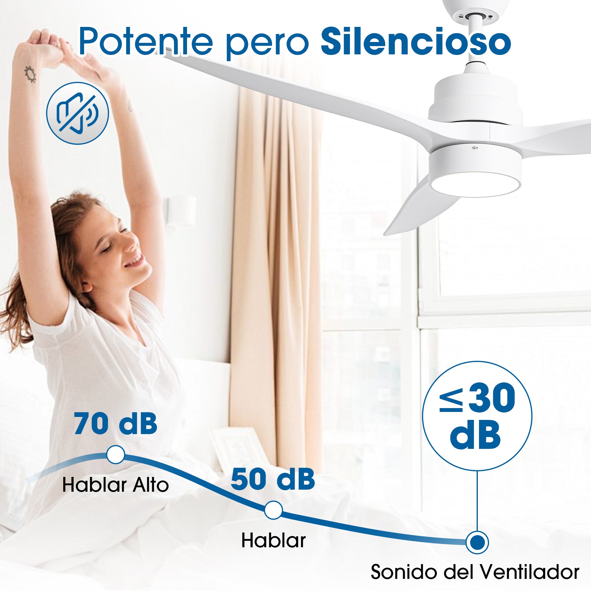 Ventilador de techo Modern Matte de 30 W Ø132 cm