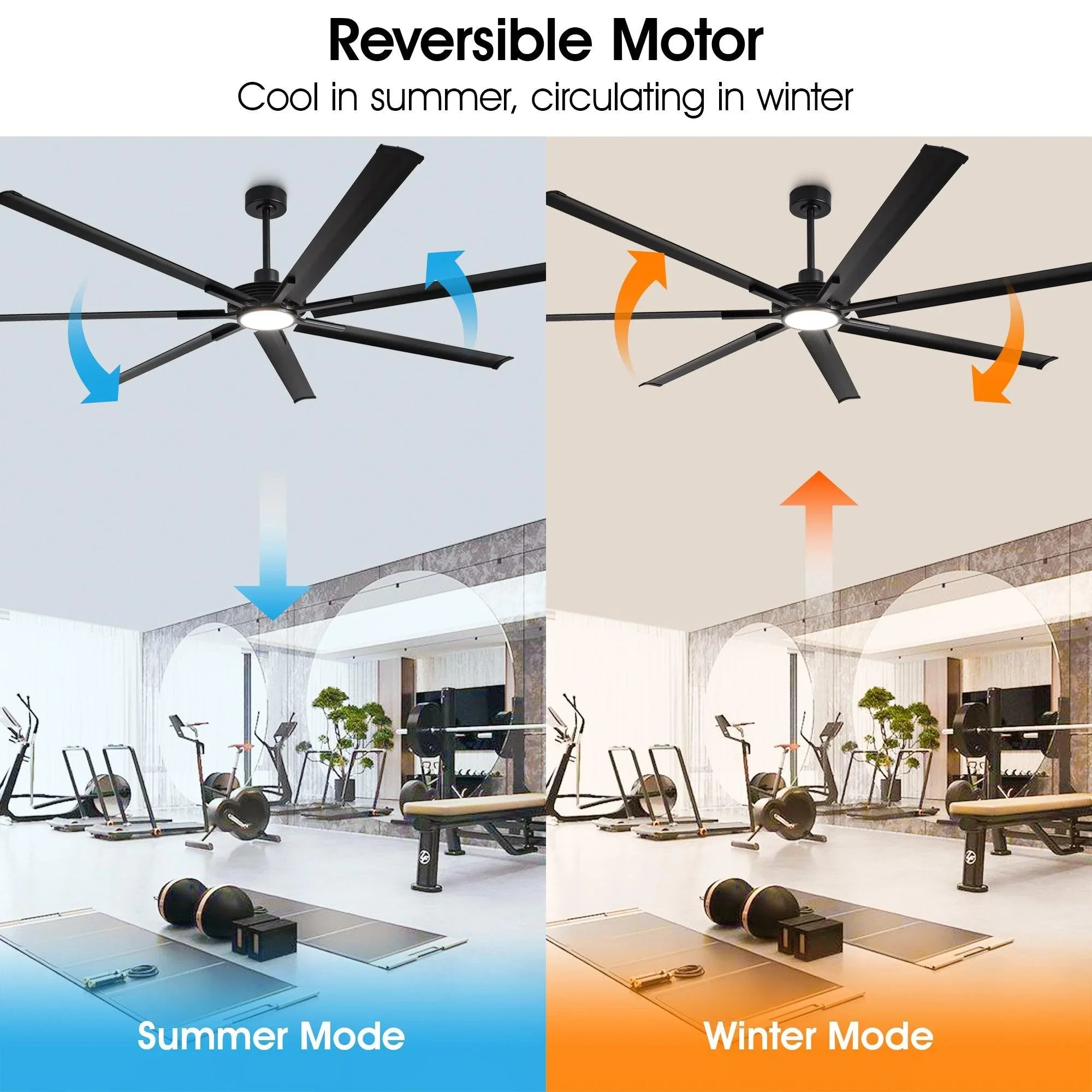 Ventilador de techo HVLS Padus de Ø213 cm / Ø254 cm con luz LED y mando a distancia