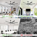 Ventilador de techo HVLS Padus de Ø213 cm / Ø254 cm con luz LED y mando a distancia
