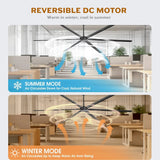 Ventilador de techo industrial HVLS Jupiter de Ø305 cm de aluminio extragrande con mando a distancia