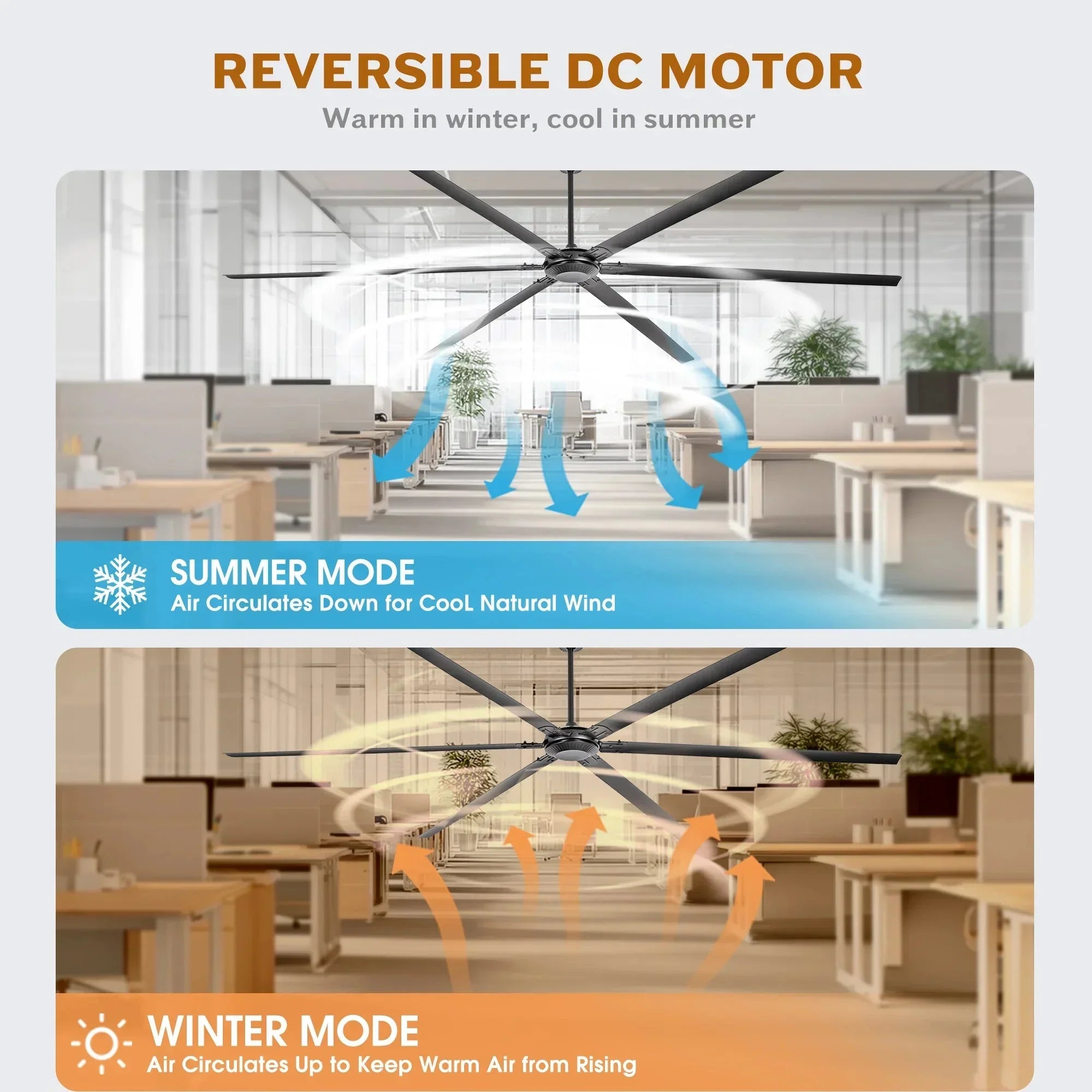 Ventilador de techo industrial HVLS Jupiter de Ø305 cm de aluminio extragrande con mando a distancia