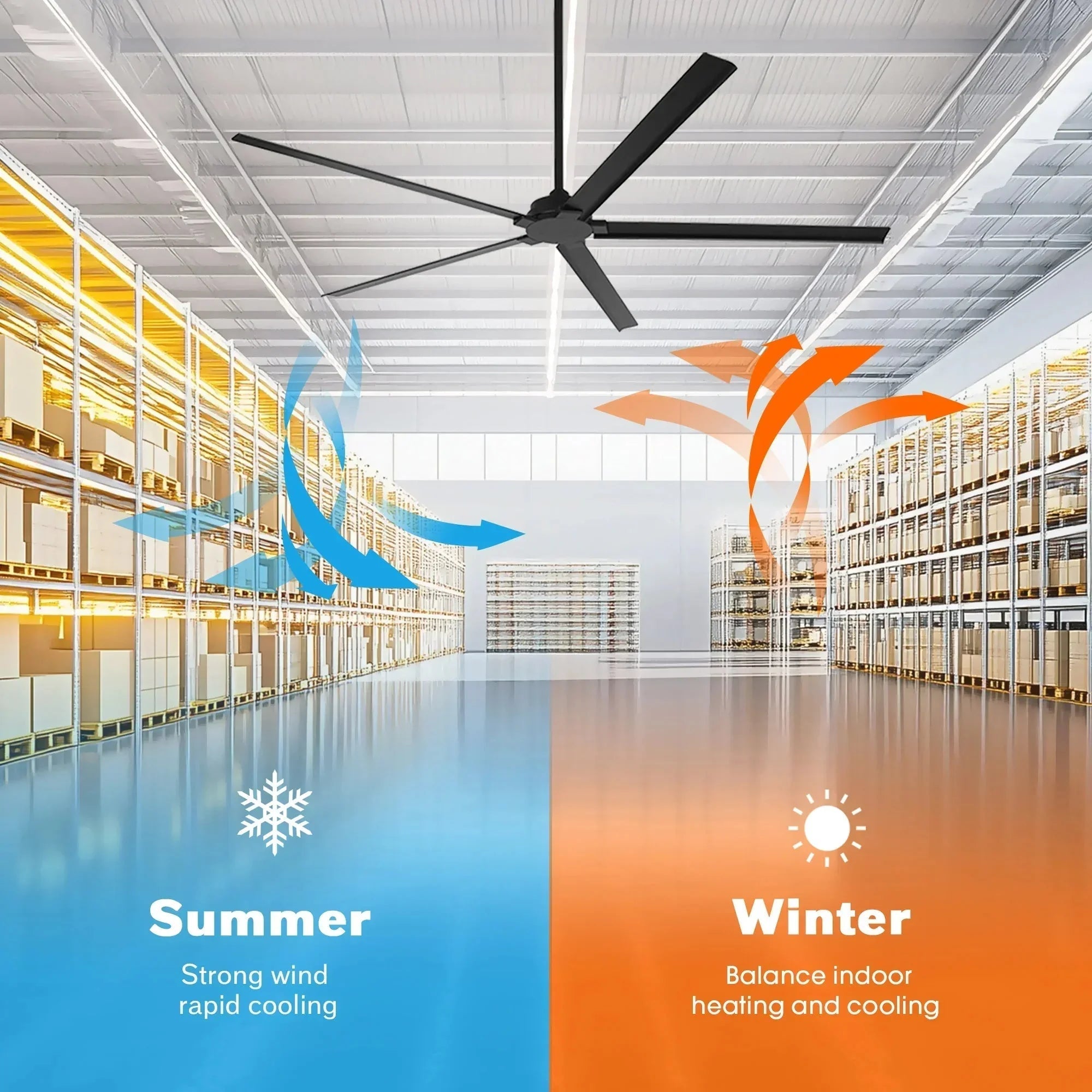 Ventilador de techo Winni totalmente de aluminio de Ø189 cm / Ø213 cm con 5 aspas IPX4 con mando a distancia