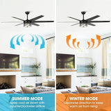 Ventilador de techo moderno reversible de Ø178 cm con luz y mando a distancia