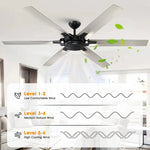 Ventilador de techo industrial Madhya Ø178 cm con mando a distancia