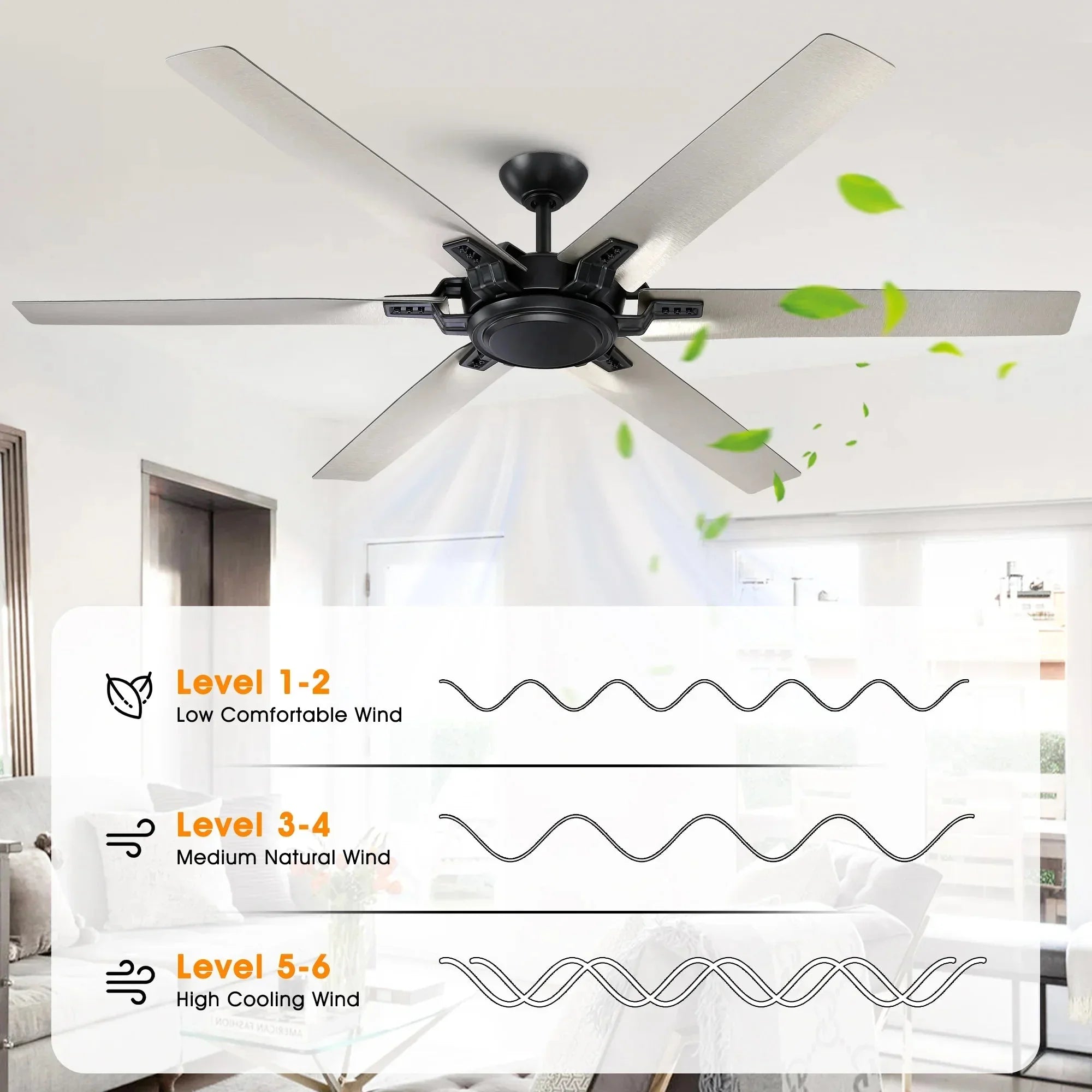 Ventilador de techo industrial Madhya Ø178 cm con mando a distancia